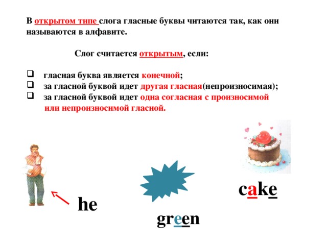 В открытом типе слога гласные буквы читаются так, как они называются в алфавите.   Слог считается открытым , если:   гласная буква является конечной ;  за гласной буквой идет другая гласная (непроизносимая);  за гласной буквой идет одна согласная с произносимой  или непроизносимой гласной.  c a k e he gr e e n 