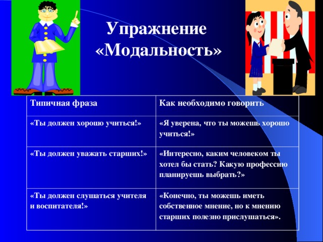 Упражнение  «Модальность» Типичная фраза Как необходимо говорить «Ты должен хорошо учиться!» «Я уверена, что ты можешь хорошо учиться!» «Ты должен уважать старших!» «Интересно, каким человеком ты хотел бы стать? Какую профессию планируешь выбрать?» «Ты должен слушаться учителя и воспитателя!» «Конечно, ты можешь иметь собственное мнение, но к мнению старших полезно прислушаться».  