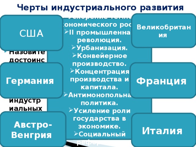 Развития индустриального общества 20 века. Черты индустриального развития. Черты развития индустриального общества. Черты индустриального производства. Черты развития индустриального общества в Великобритании.