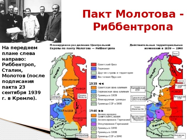 Пакт молотова риббентропа презентация