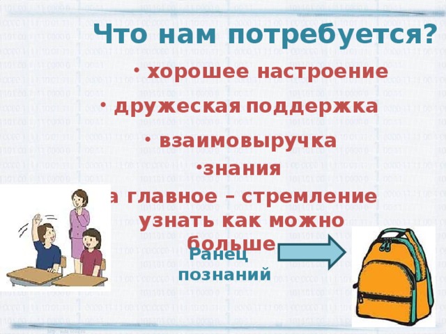 Что нам потребуется?  хорошее настроение   дружеская  поддержка  взаимовыручка знания  а главное – стремление  узнать как можно больше Ранец  познаний 