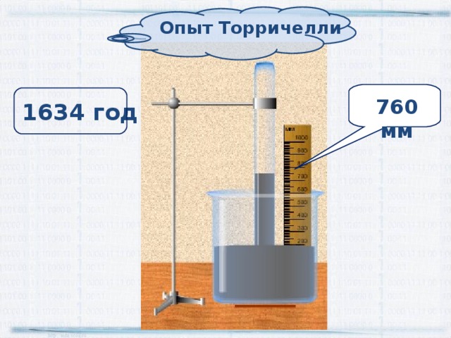 Опыт  Торричелли 760 мм 1634 год 