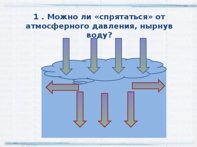 1 . Можно ли «спрятаться» от атмосферного давления, нырнув воду? 