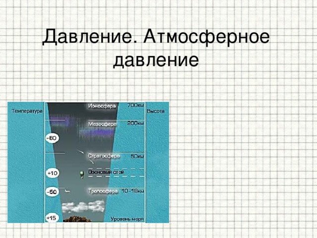 Давление кубика на стол