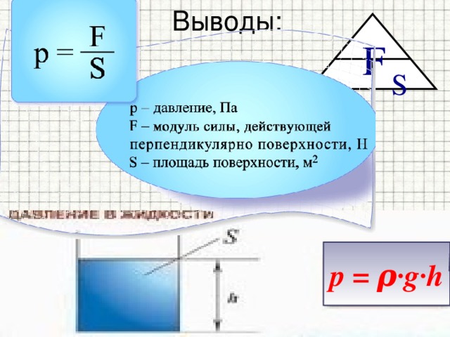 Выводы: F S р p = ρ·g·h 