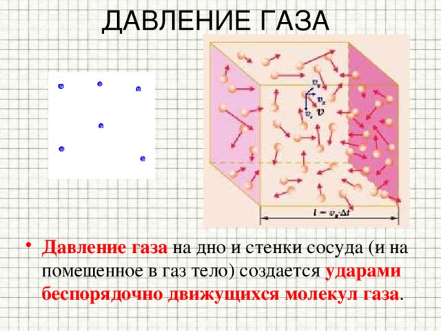ДАВЛЕНИЕ ГАЗА Давление газа на дно и стенки сосуда (и на помещенное в газ тело) создается ударами беспорядочно движущихся молекул газа . 