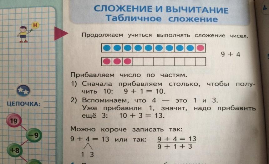 Сначала выполняется сложение или вычитание. Табличное сложение 1 класс.