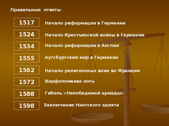 1534 год событие