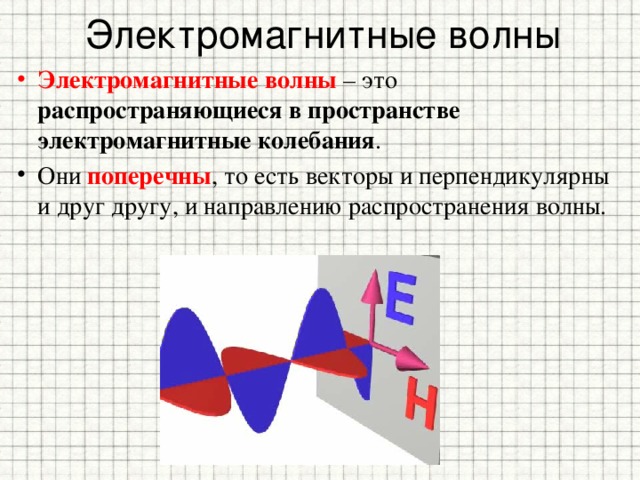 Электромагнитные волны Электромагнитные волны – это распространяющиеся в пространстве электромагнитные колебания . Они поперечны , то есть векторы и перпендикулярны и друг другу, и направлению распространения волны. 