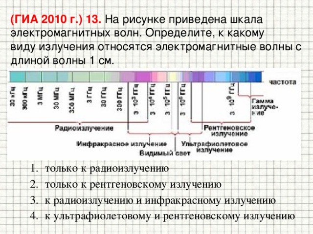 (ГИА 2010 г.) 13. На рисунке приведена шкала электромагнитных волн. Определите, к какому  виду излучения относятся электромагнитные волны с длиной волны 1 см. только к радиоизлучению только к рентгеновскому излучению к радиоизлучению и инфракрасному излучению к ультрафиолетовому и рентгеновскому излучению 