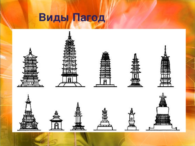 Виды Пагод 