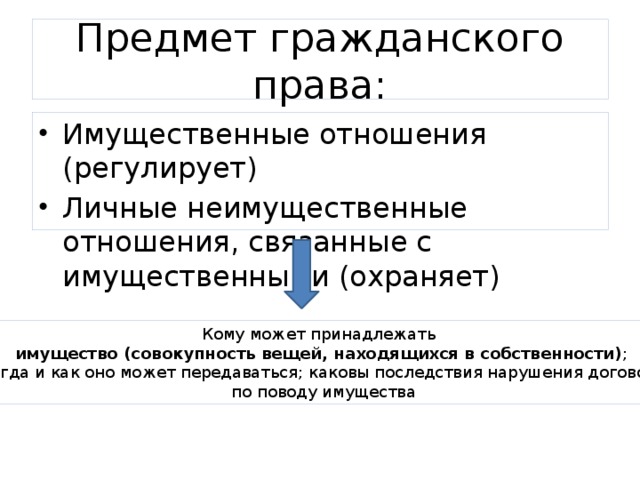 Предмет гражданского права: Имущественные отношения (регулирует) Личные неимущественные отношения, связанные с имущественными (охраняет) Кому может принадлежать имущество (совокупность вещей, находящихся в собственности) ;  когда и как оно может передаваться; каковы последствия нарушения договора  по поводу имущества 