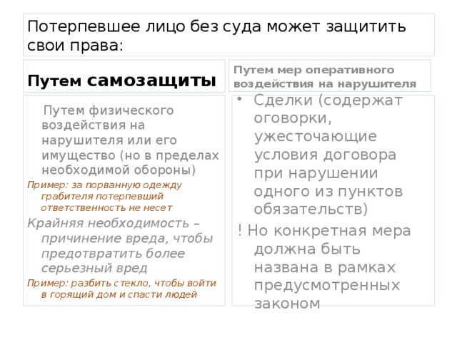 Потерпевшее лицо без суда может защитить свои права: Путем самозащиты Путем мер оперативного воздействия на нарушителя  Путем физического воздействия на нарушителя или его имущество (но в пределах необходимой обороны) Сделки (содержат оговорки, ужесточающие условия договора при нарушении одного из пунктов обязательств) Пример: за порванную одежду грабителя потерпевший ответственность не несет ! Но конкретная мера должна быть названа в рамках предусмотренных законом Крайняя необходимость – причинение вреда, чтобы предотвратить более серьезный вред Пример: разбить стекло, чтобы войти в горящий дом и спасти людей 