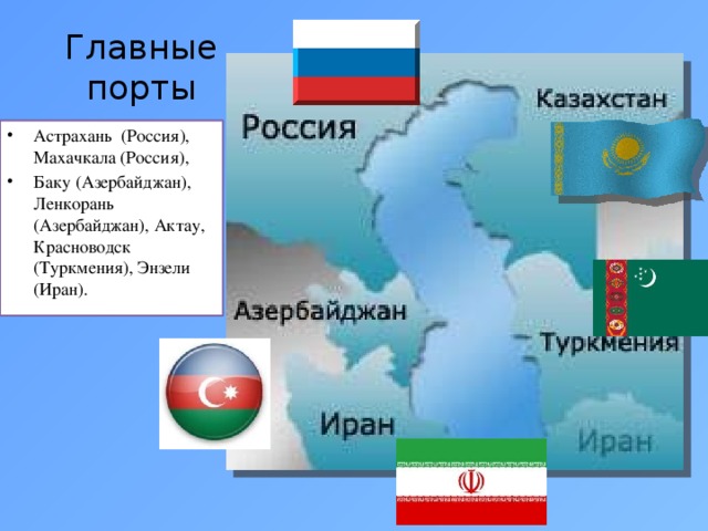 Правовой статус каспия презентация