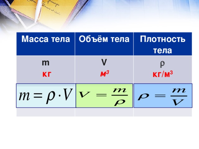 Формула нахождения объема массы