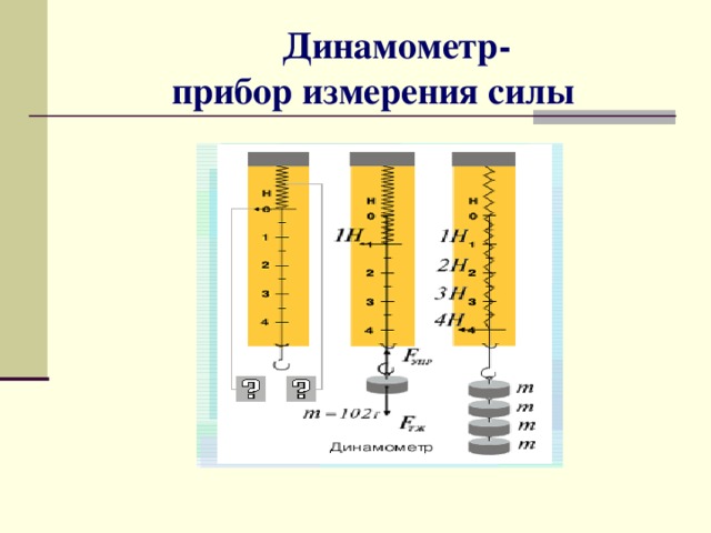 Схема электронный динамометр