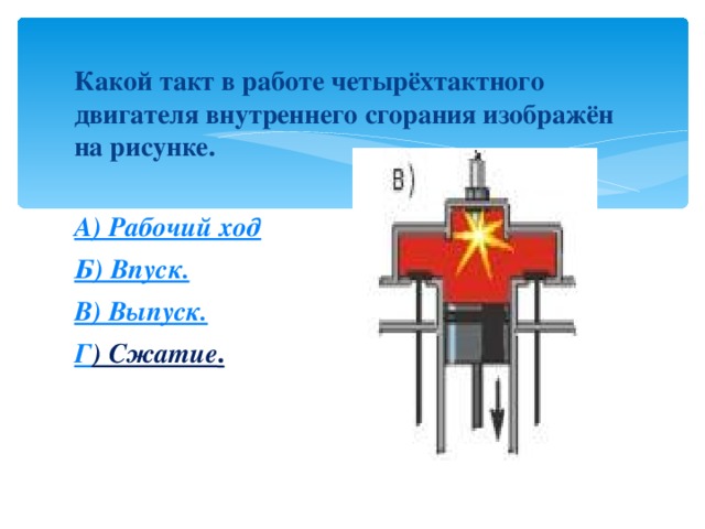 Какой такт двигателя изображен на рисунке 29 работы внутреннего сгорания