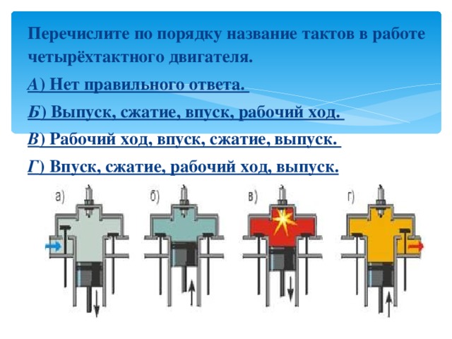 Рабочий ход. Впуск сжатие расширение выпуск. По порядку название тактов в работе четырёхтактного двигателя.. Впуск сжатие расширение такты двигателя. Тепловые двигатели выпуск сжатие.