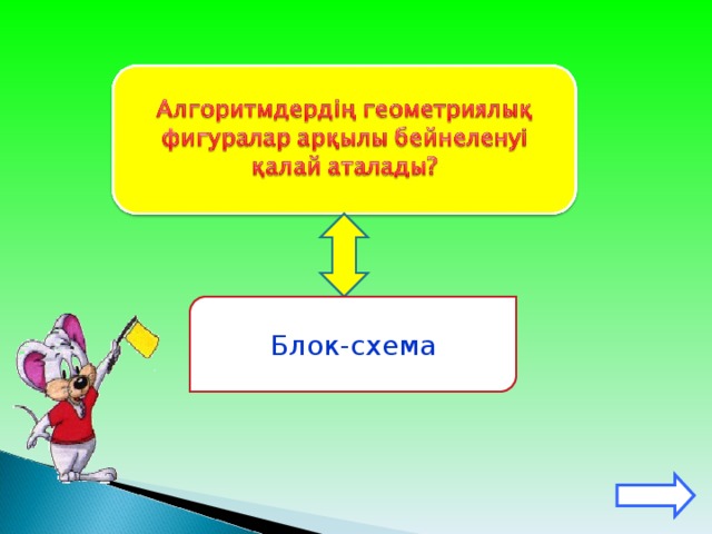Блок-схема