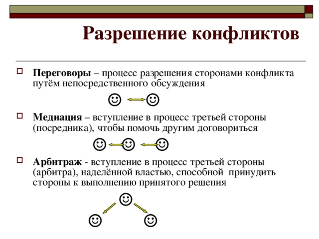 Две стороны конфликта