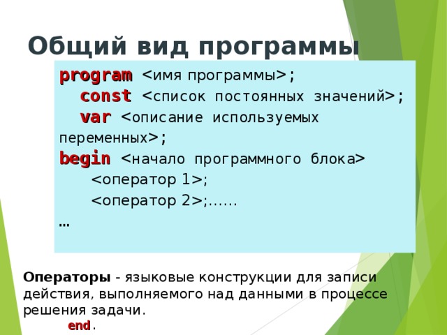 Раздел описания переменных Имена переменных var  i, j: integer x: real a: char  Вещественный тип Целый тип Символьный тип 