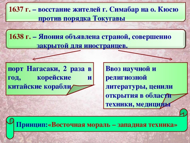 Презентация по истории 8 класс япония в 18 веке