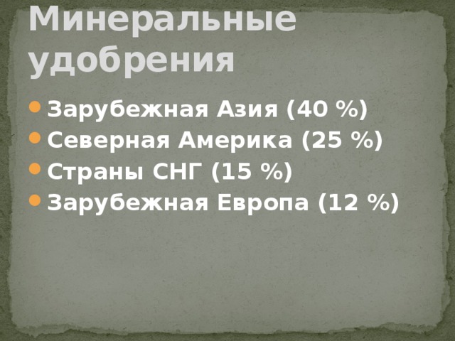 Минеральные удобрения Зарубежная Азия (40 %) Северная Америка (25 %) Страны СНГ (15 %) Зарубежная Европа (12 %) 