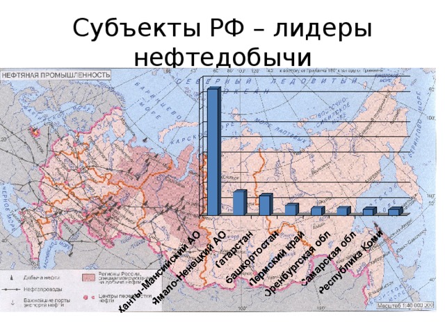 Нефтедобыча в россии карта