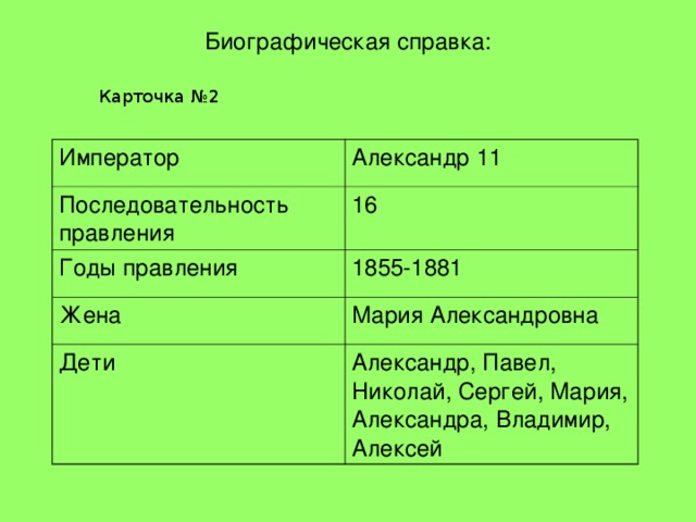 Биографическая справка: Карточка №2 Император Александр 11 Последовательность правления 16 Годы правления 1855-1881 Жена Мария Александровна Дети Александр, Павел, Николай, Сергей, Мария, Александра, Владимир, Алексей 