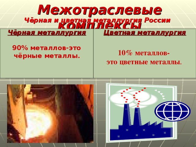 Межотраслевые комплексы Чёрная и цветная металлургия России Чёрная металлургия  Цветная металлургия 90% металлов-это чёрные металлы .    10% металлов- это цветные металлы .   Чёрная металлургия  Цветная металлургия 90% металлов, используемых в хозяйстве- это чёрные металлы 10% металлов, используемых в хозяйстве- это цветные цветные металлы. 
