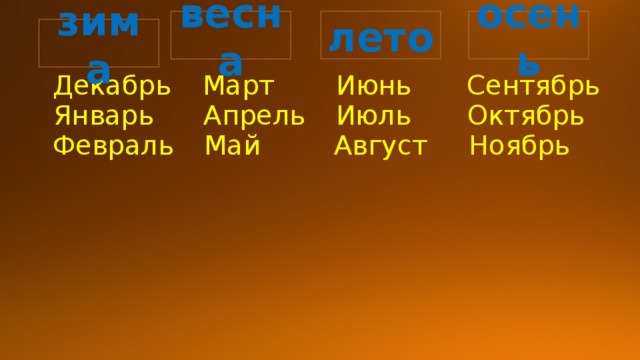 лето осень весна зима Декабрь Март Июнь Сентябрь Январь Апрель Июль Октябрь Февраль Май Август Ноябрь