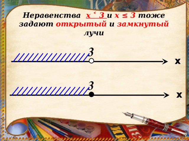 Неравенства х ˂ 3 и х ≤ 3 тоже задают открытый и замкнутый лучи 3 x 3 x 