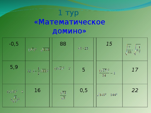 1 тур «Математическое домино» -0,5 5,9 16 88 5 0,5 15  17 22