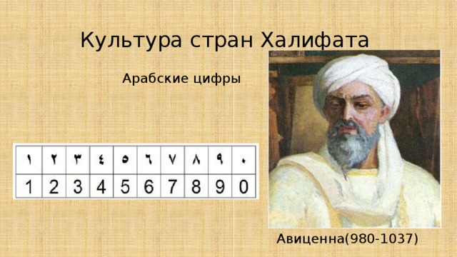 Культура стран халифата. Арабские цифры. Цифры халифата. Проект искусство стран халифата. Писатели времени халифата.