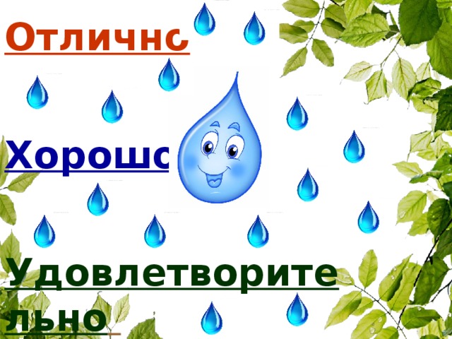 Отлично Хорошо Удовлетворительно