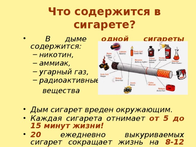 Картинка вредные вещества в сигарете