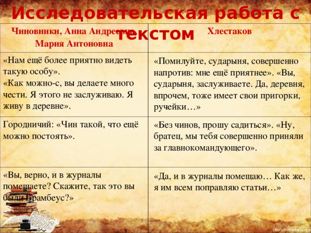 Чиновник текст