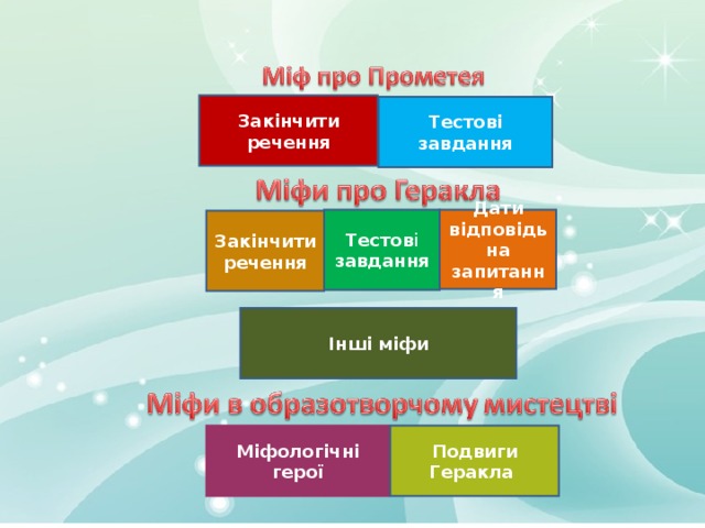 Закінчити речення Тестові завдання Дати відповідь на запитання Тестов і завдання Закінчити речення Інші міфи Подвиги Геракла Міфологічні герої 