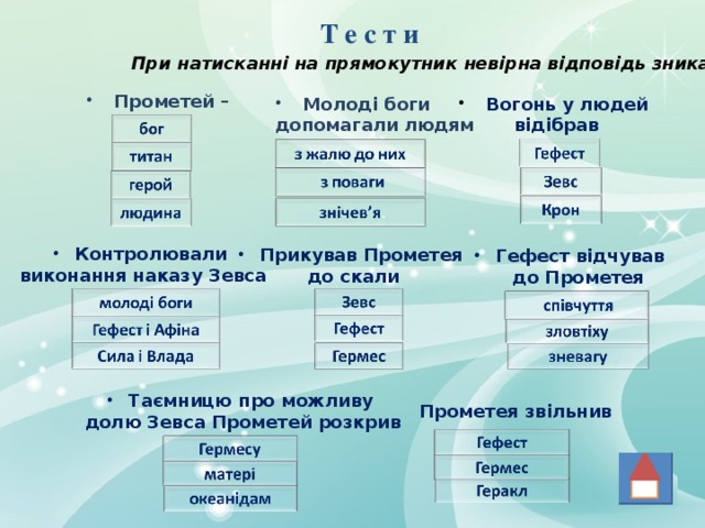 Т  е  с  т  и  При натисканні на прямокутник невірна відповідь зникає.  Прометей –  Вогонь у людей  Молоді боги  відібрав допомагали людям Контролювали виконання наказу Зевса Прикував Прометея  до скали Гефест відчував  до Прометея Таємницю про можливу долю Зевса Прометей розкрив Прометея звільнив 