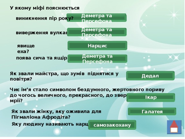 У якому міфі пояснюється Відповідь виникнення пір року? Деметра та Персефона Відповідь Деметра та Персефона виверження вулкану? Деметра та Персефона Нарцис явище еха? Відповідь поява сича та ящірки? Деметра та Персефона Відповідь Як звали майстра, що зумів піднятися у повітря?  Відповідь Дедал Чиє ім’я стало символом бездумного, жертовного пориву до чогось величного, прекрасного, до звершення світлої мрії? Відповідь Ікар Відповідь Відповідь Як звали жінку, яку оживила для Пігмаліона Афродіта? Відповідь Галатея Яку людину називають нарцисом? самозакохану Відповідь 