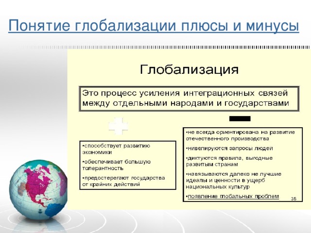 Понятие глобализация презентация