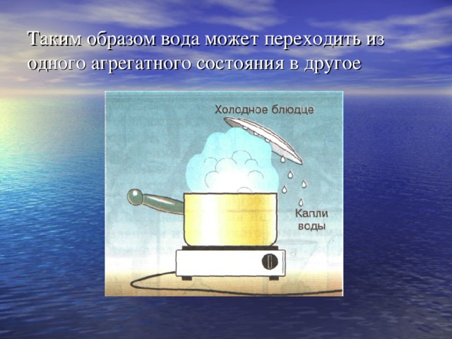 Таким образом вода может переходить из одного агрегатного состояния в другое 
