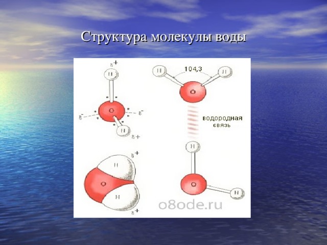 Строение воды фото