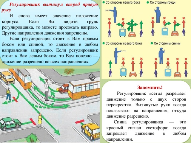 Правила пдд быстро