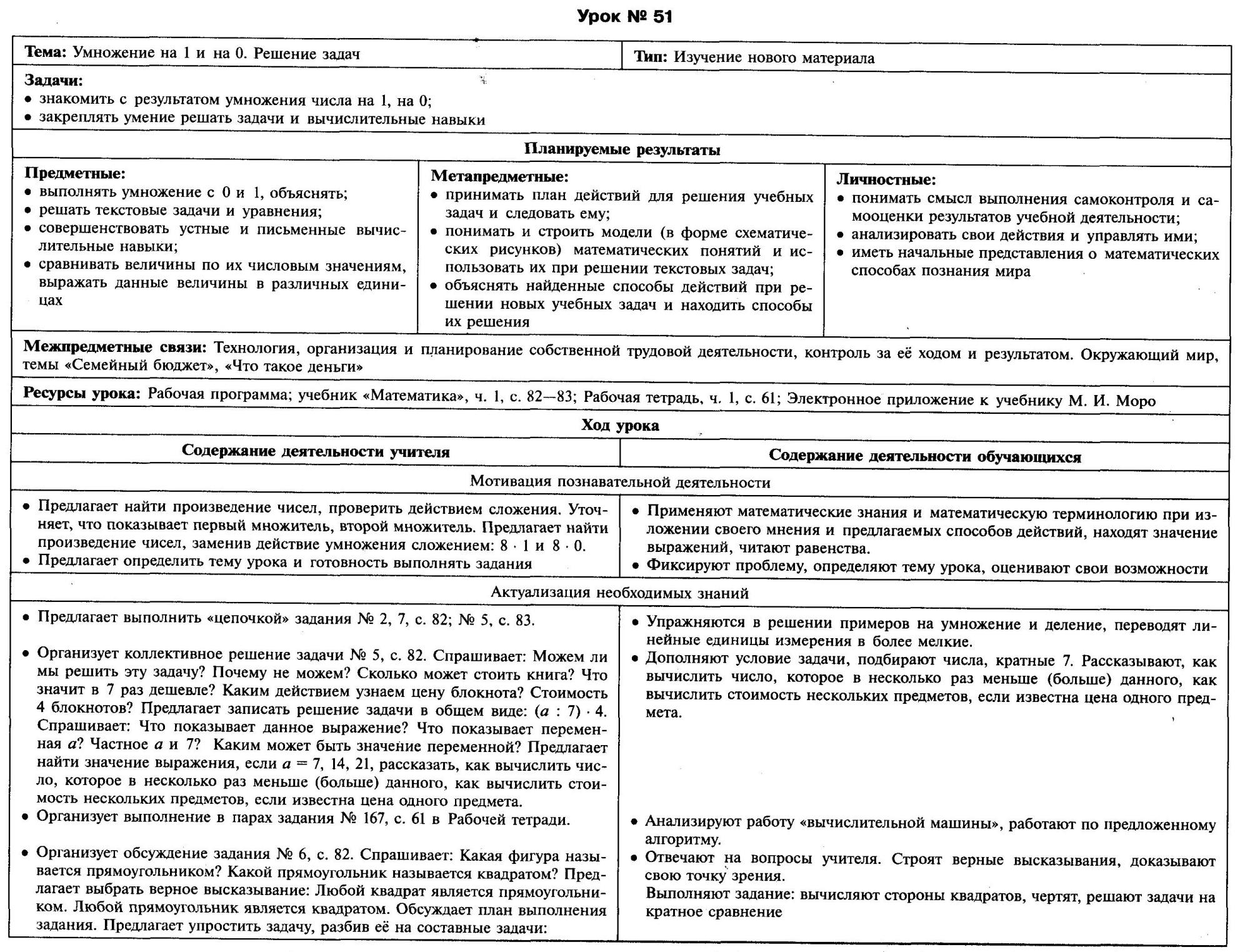 Технологическая карта урока математики