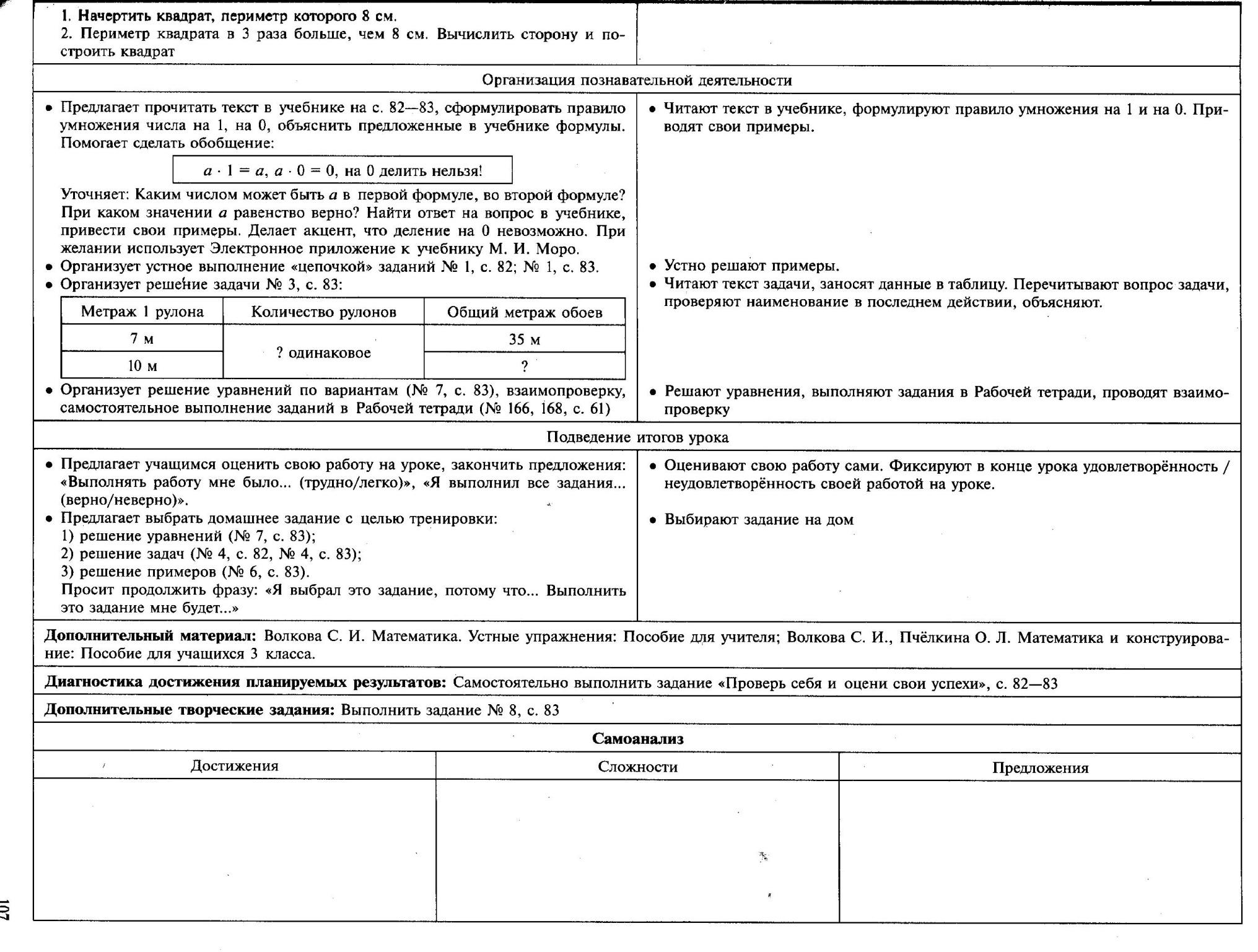 Технологическая карта по математике 2 класс квадрат