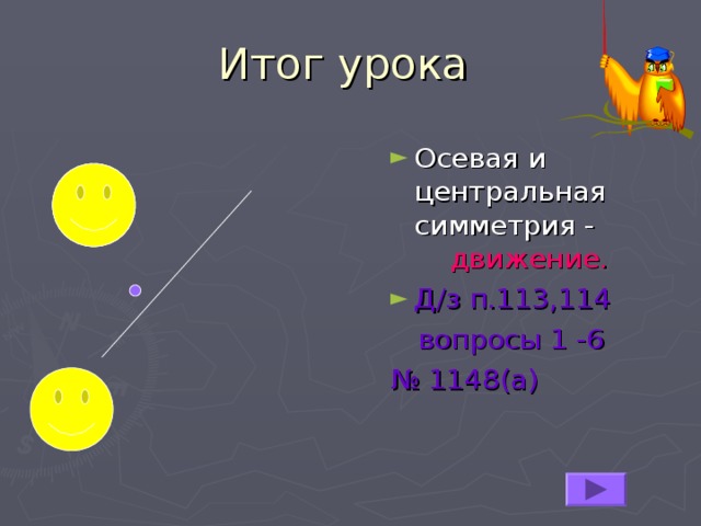 Итог урока Осевая и центральная симметрия - движение. Д/з п.113,114  вопросы 1 -6 № 1148(а) 