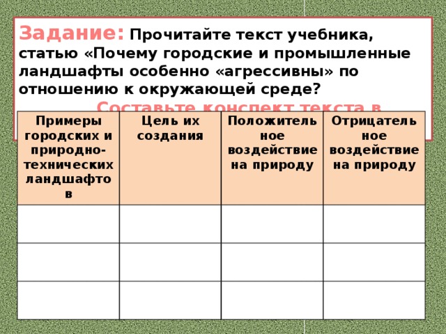 Примеры городских и природно технических ландшафтов таблица