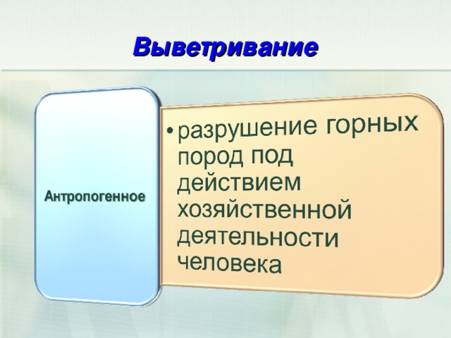Выветривание 