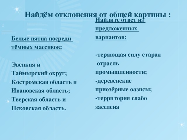 Найдём отклонения от общей картины : Найдите ответ из предложенных вариантов:  -теряющая силу старая  отрасль промышленности; -деревенские приозёрные оазисы; -территория слабо заселена Белые пятна посреди тёмных массивов:  Эвенкия и Таймырский округ; Костромская область и Ивановская область; Тверская область и Псковская область. 